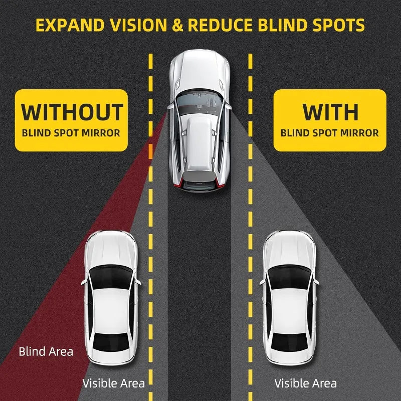 2pcs Blind Spot Mirror